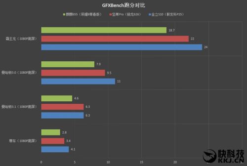 金立s10手机6+128,金立s10128g多少钱