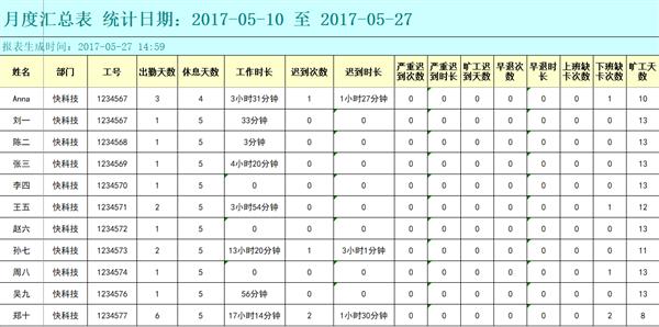 钉钉考勤机wifi自动打卡,钉钉打卡机评测
