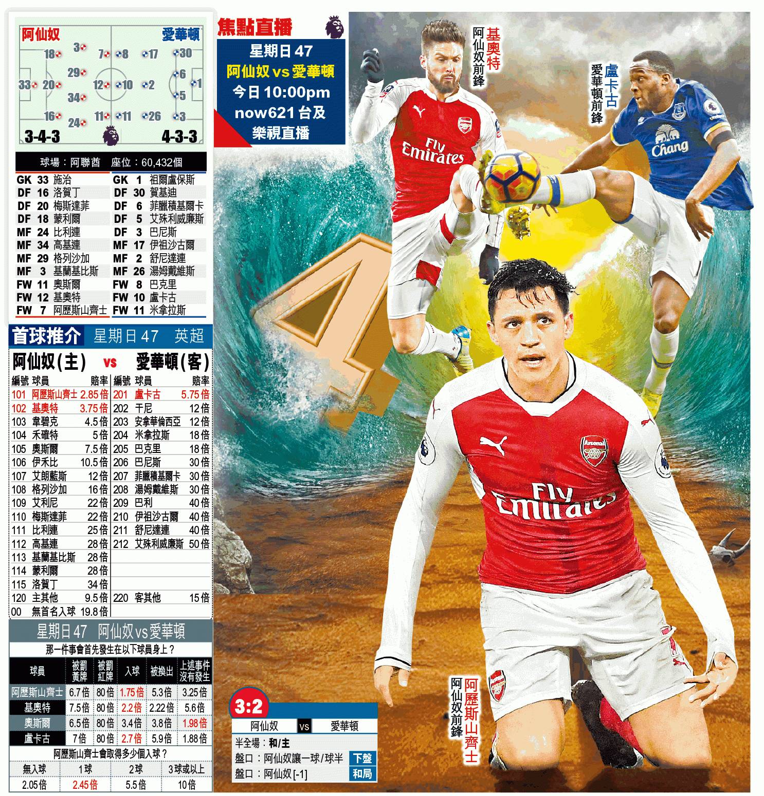 英超争四热刺和维拉,英超争四分析2017