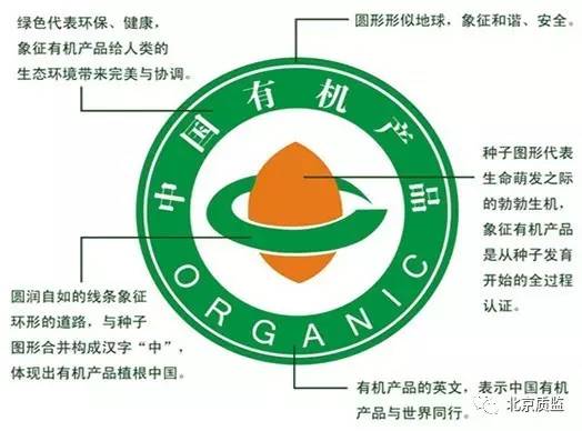 有有机认证标志的产品怎么辨别,怎么通过有机产品鉴定真假