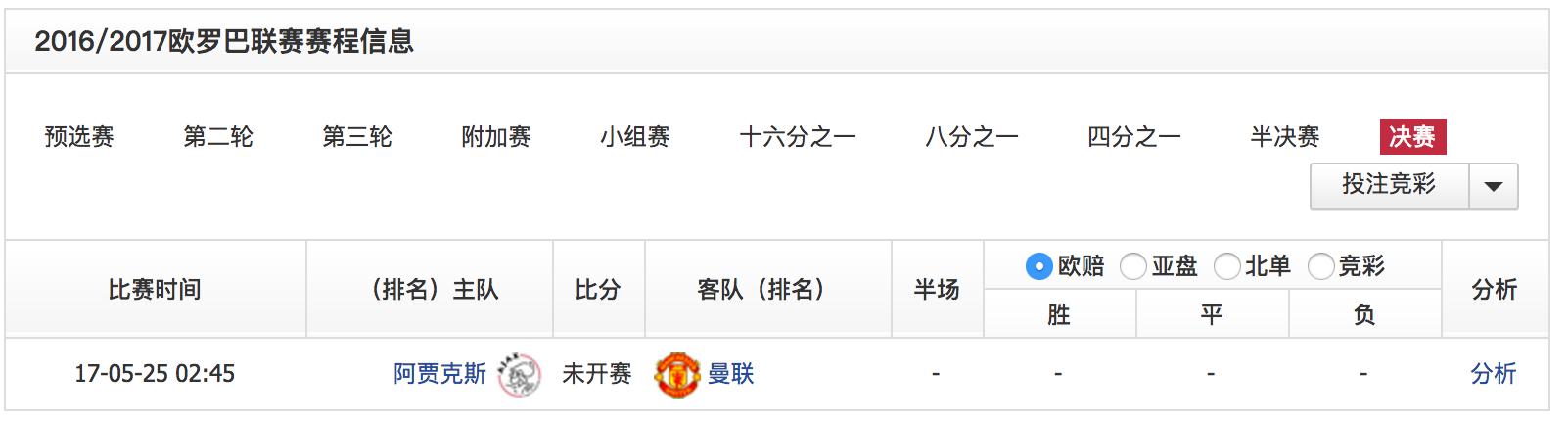 穆里尼奥在欧联杯上的比赛,欧联杯穆里尼奥罗马