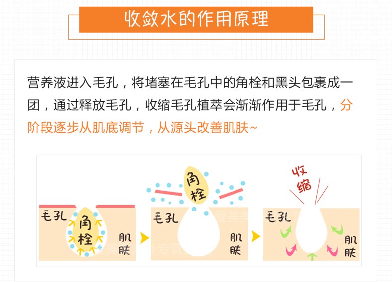 娜丽丝毛孔调理水,娜丽丝毛孔收敛水痘痘肌能用嘛