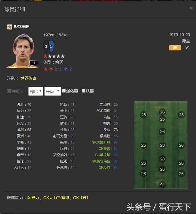 关于fifaol3的最新消息,fifaol3传奇阵容