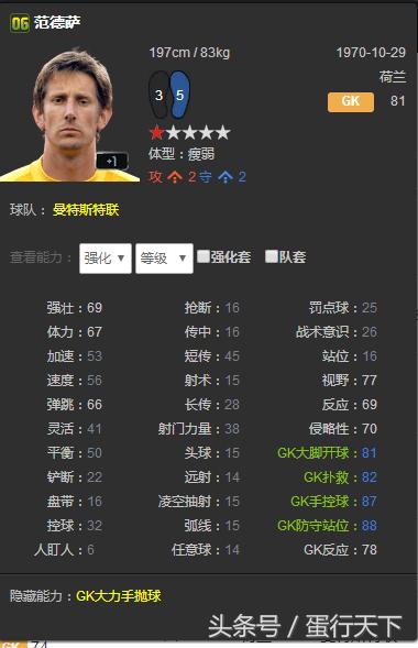 关于fifaol3的最新消息,fifaol3传奇阵容