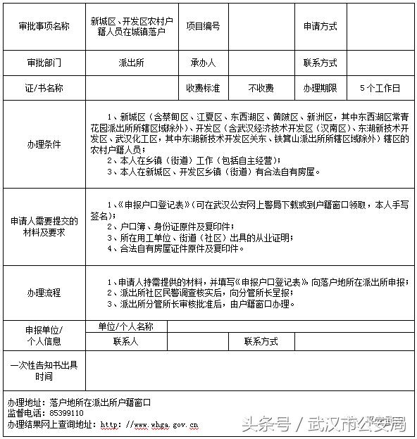 权威｜落户武汉21项申请办理一次性告知书，你值得拥有
