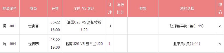 金云彩彩票：悄然三连红周一早场世青赛2串1继续红