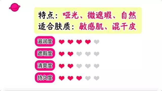 阿玛尼兰蔻ysl气垫哪个好,兰蔻和ysl气垫哪个好用