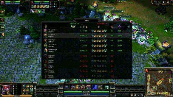 lol最恐怖的六个阵容,lol十大恶心阵容