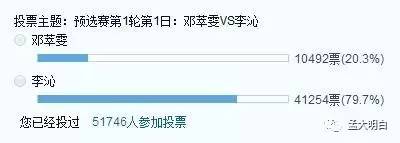 虎扑男同胞票选女神排名,虎扑女神排名