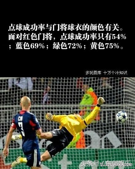 11条冷趣味的冷知识,史上最有意思的冷知识大全