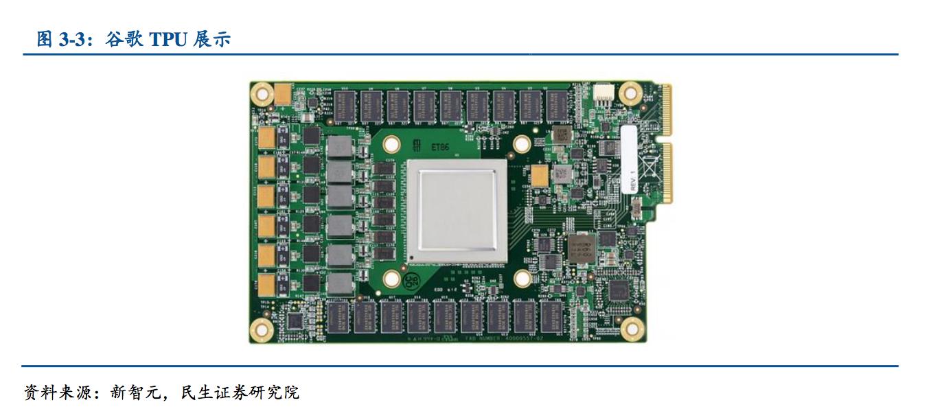 语音人工智能未来趋势,语音人工智能现状