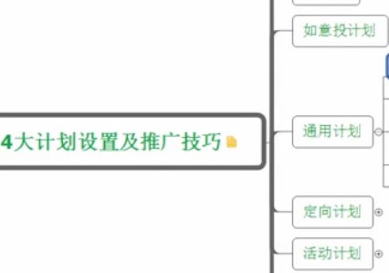 卖家淘宝客推广技巧有哪些方面,淘宝客推广流量少卖家应该怎样做
