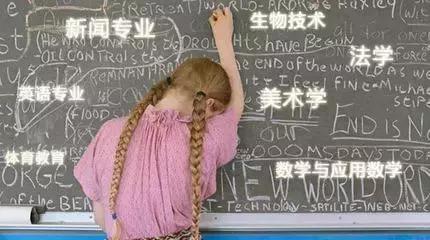 北京化工大学2019年高考,北京化工大学自主招生报名条件