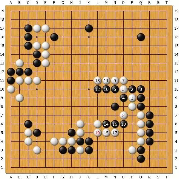 第72期本因坊战七番棋胜负第2局解说后藤俊午