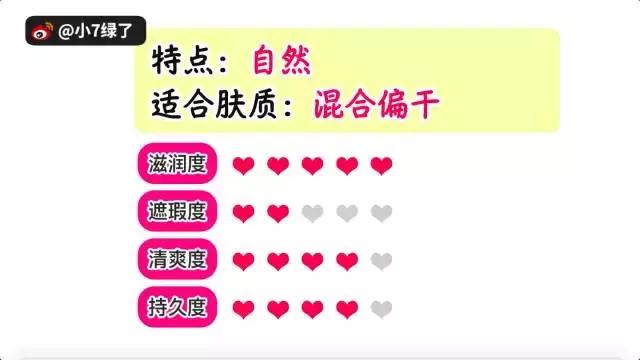 阿玛尼兰蔻ysl气垫哪个好,兰蔻和ysl气垫哪个好用