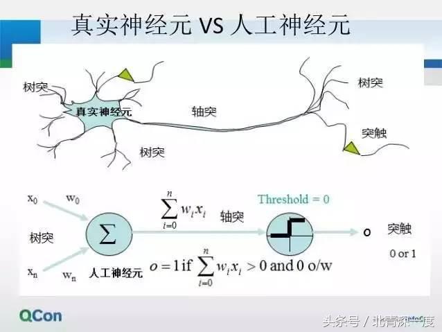 围棋冠军柯洁被人工智能打败,围棋高手柯洁当年对抗人工智能