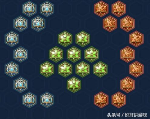 王者光荣蝉酱国服貂蝉出装和铭文,貂蝉新赛季出装铭文s22怎么出