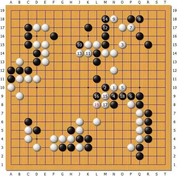 第72期本因坊战七番棋胜负第2局解说后藤俊午