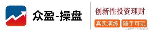 恒指期货今日实时播报,原油黄金恒指操作