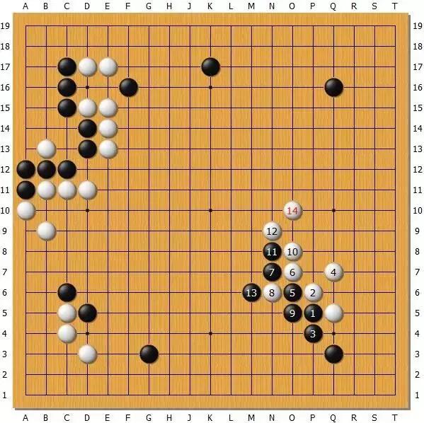 第72期本因坊战七番棋胜负第2局解说后藤俊午