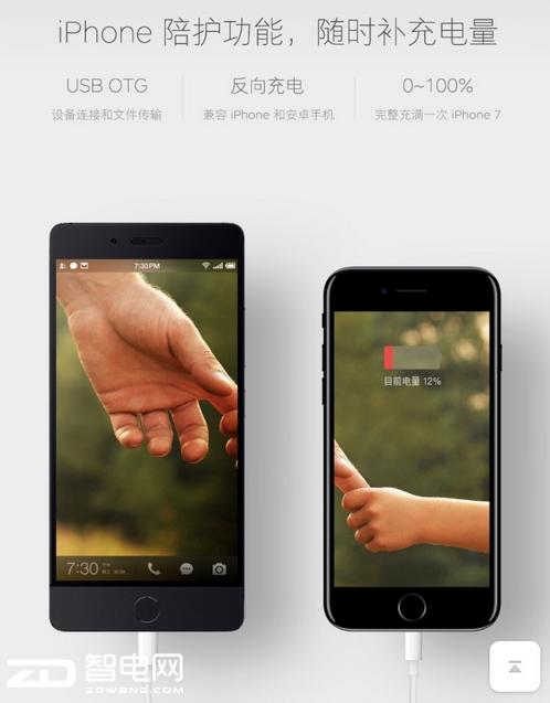 移动电源为什么不能给iphone充电,非原装充电器不能给iphone充电