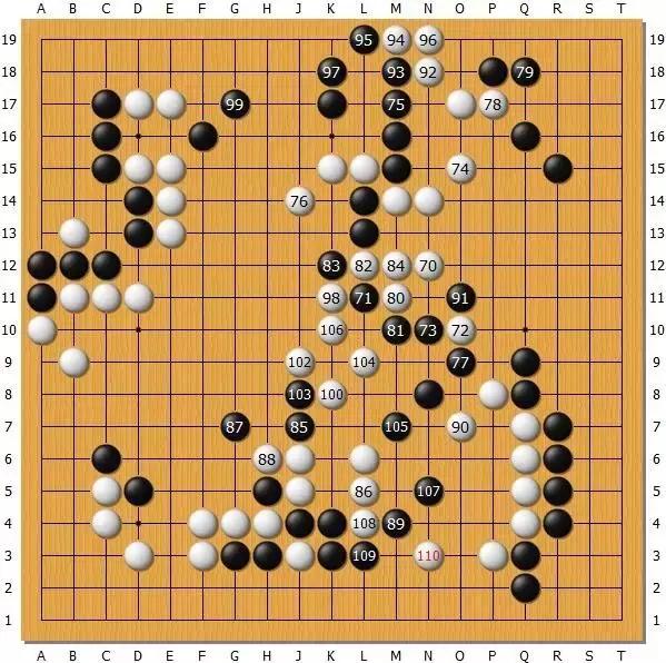 第72期本因坊战七番棋胜负第2局解说后藤俊午