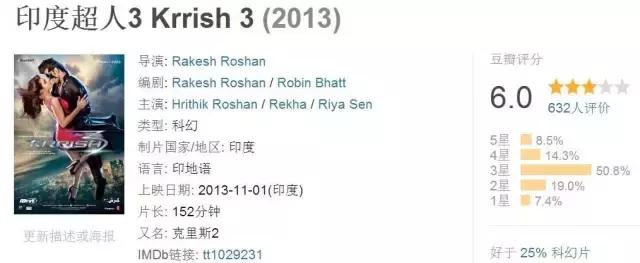 印度十部顶级开挂神片,印度开挂神片带你领略快意恩仇