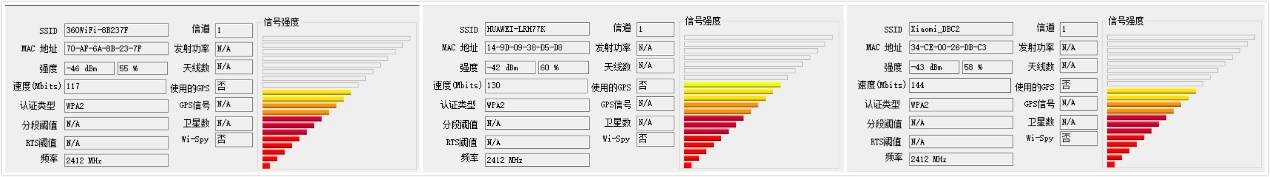 光荣路由2s对比小米路由4a千兆版,小米路由器3g对比光荣路由x20