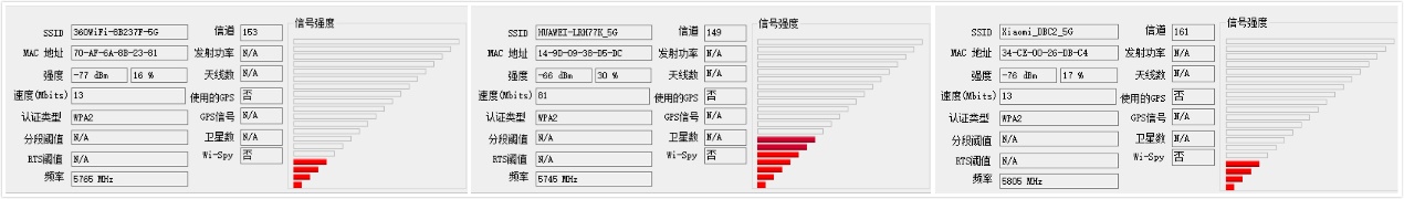 光荣路由2s对比小米路由4a千兆版,小米路由器3g对比光荣路由x20