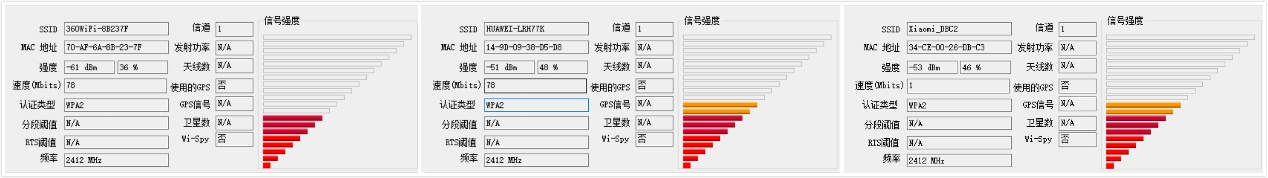 光荣路由2s对比小米路由4a千兆版,小米路由器3g对比光荣路由x20