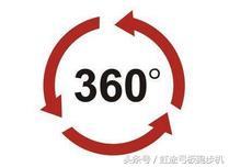 跑步机英文版,适合跑步机用的英语