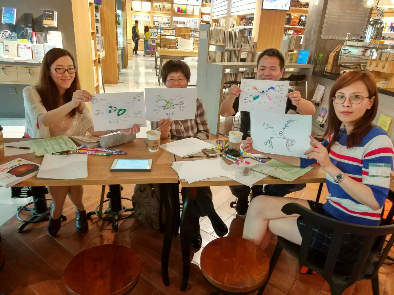 跟琳琅墨一起画出你的第一张思维导图吧，美美哒