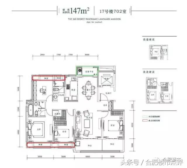 肥西融创地王,肥西融创怎么样