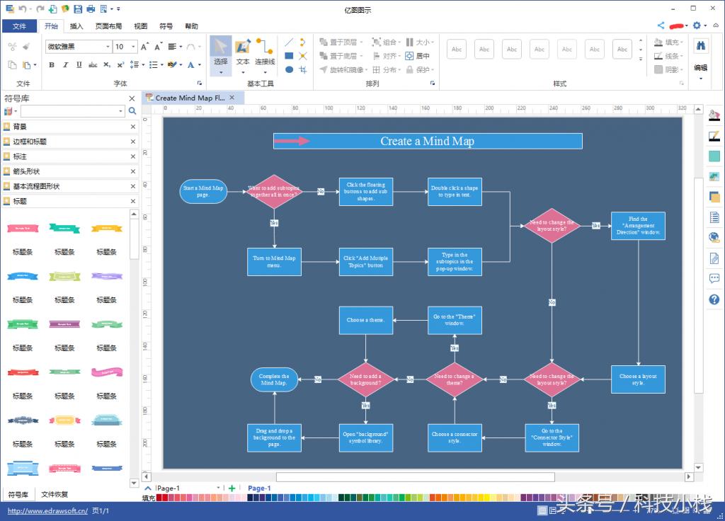 软件开发零基础入门后端,软件开发流程详解
