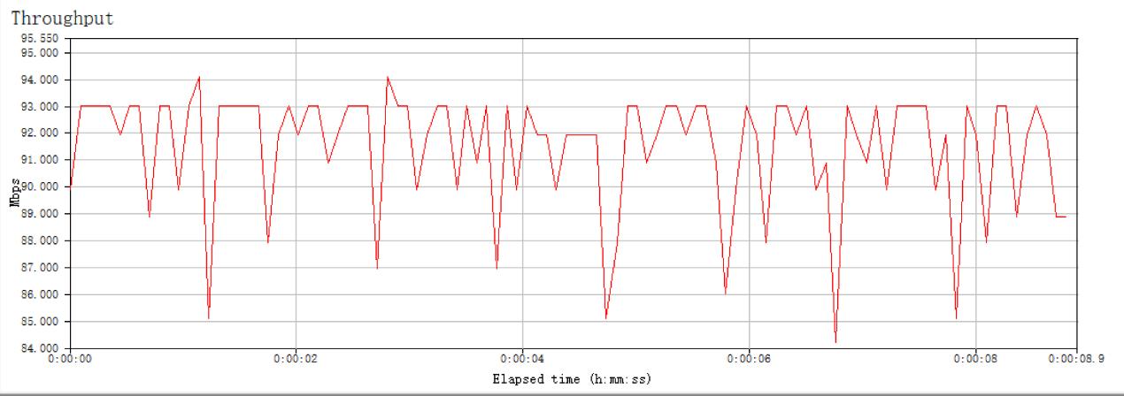 光荣路由2s对比小米路由4a千兆版,小米路由器3g对比光荣路由x20