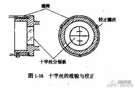 光学水准仪的检验与校订实验原理,水准仪检验与校订记录表数据填写