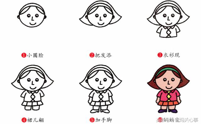 简笔画人物入门全身,简笔画之人物