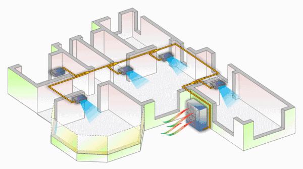 中央空调有钱的家庭才装吗,有钱人装什么牌中央空调