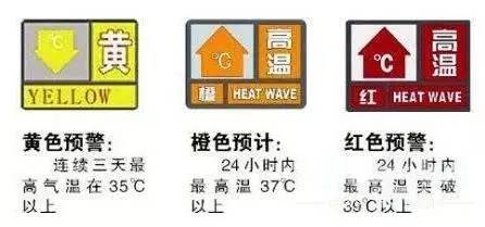 国庆节放假呼和浩特天气冷吗,2022年呼和浩特三月天气