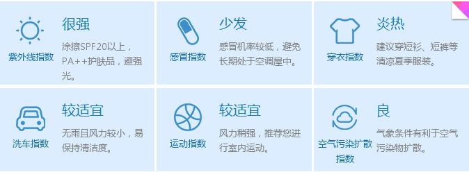 国庆节放假呼和浩特天气冷吗,2022年呼和浩特三月天气