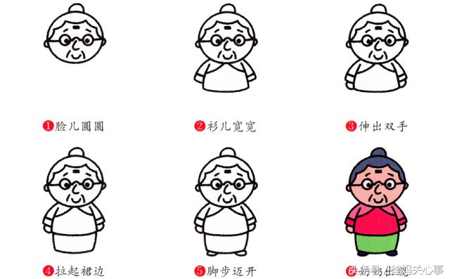 简笔画人物入门全身,简笔画之人物