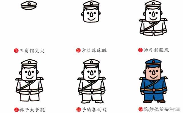 简笔画人物入门全身,简笔画之人物