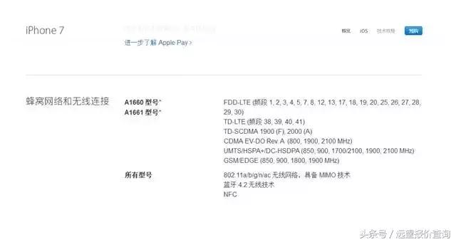 iphone版本区分哪里生产,怎么看iphone产地和生产日