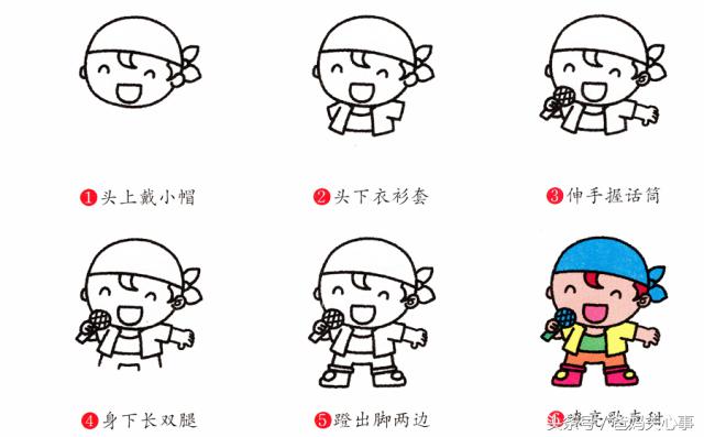 简笔画人物入门全身,简笔画之人物