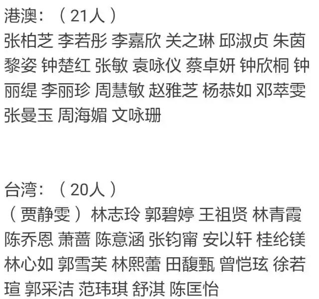 没选过虎扑女神，你还好意思说自己是直男？美人还是旧的好啊