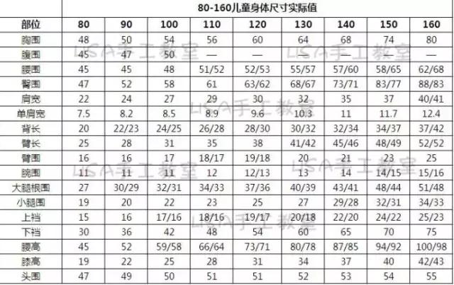 小童童装mslxl尺码对照表,童装老师教学