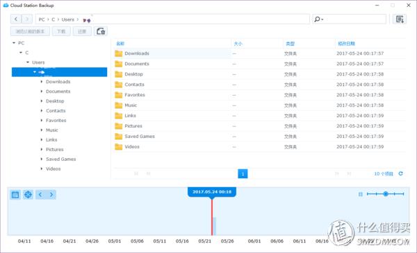 群晖ds1517深度评测,群晖synologyds1517测评