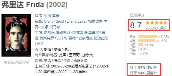 丈夫生性“贪色”，妻子竟不离不弃！艺术家的思维猜不透啊！