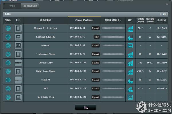华硕路由器rt-ac5300测评,华硕路由器ac5300测评
