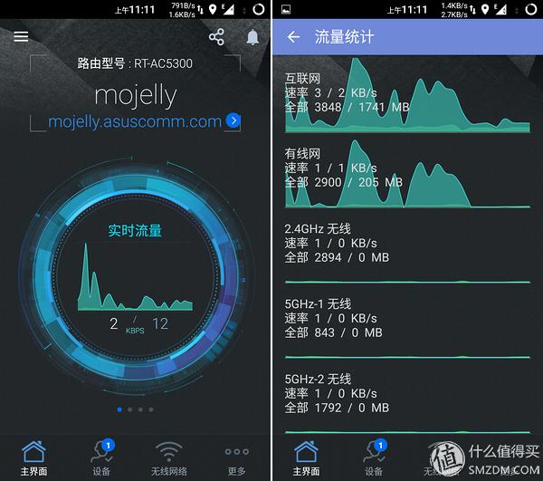 华硕路由器rt-ac5300测评,华硕路由器ac5300测评